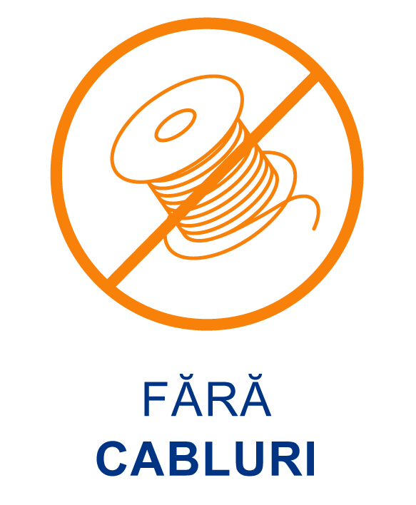 Cabluri
